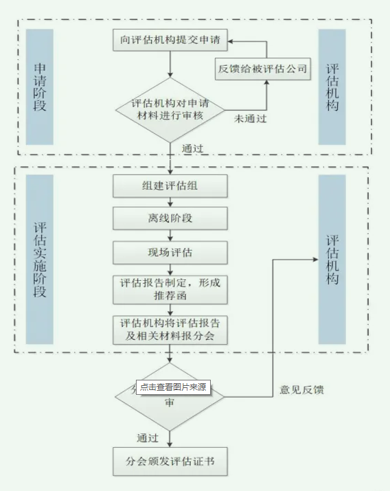 微信截图_20220322102149.png